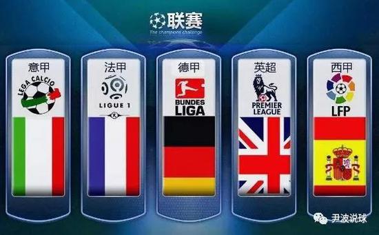 因素左右 因素左右